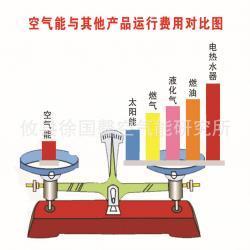 高寒地区的热水解决方案 菲太阳能热水器与燃气热水器对比分析